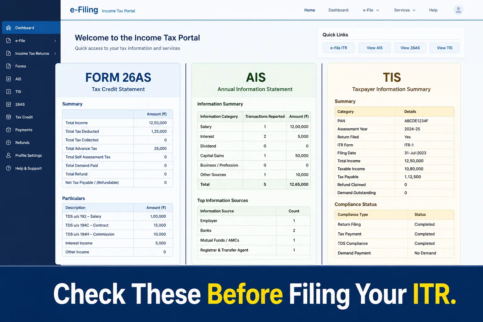 AIS TIS Form 26AS checklist for PSU employees before ITR filing